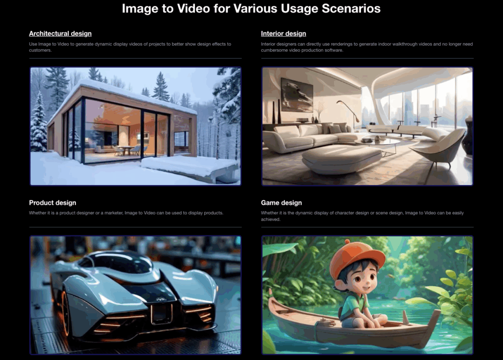 Four usage scenarios for PromeAI image to video smooth motion including architecture, interior, product, and game design.