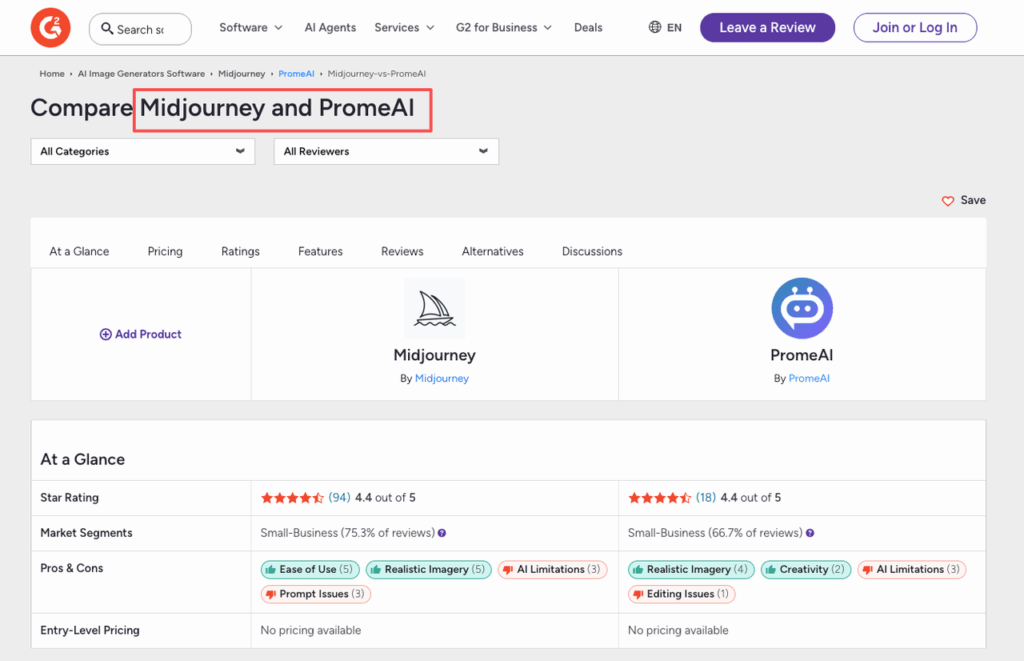 G2 software review screenshot showing ratings data for the PromeAI vs MidJourney comparison 2026 analysis.