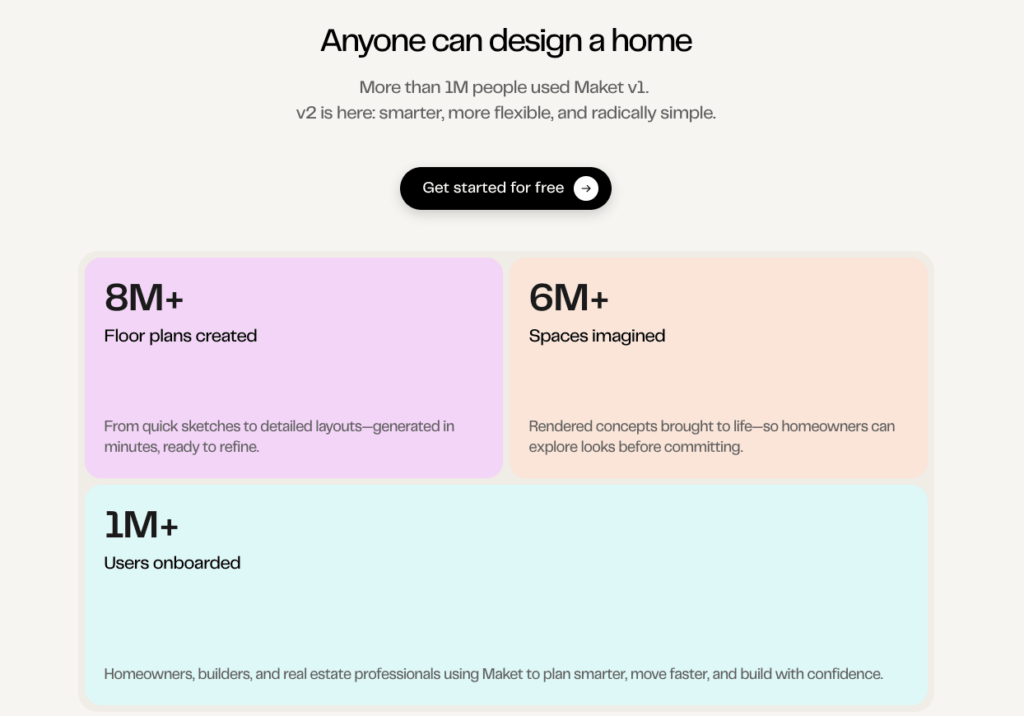 Concluding our maket.ai review by looking at platform stats, boasting over eight million generated floor plans to date.