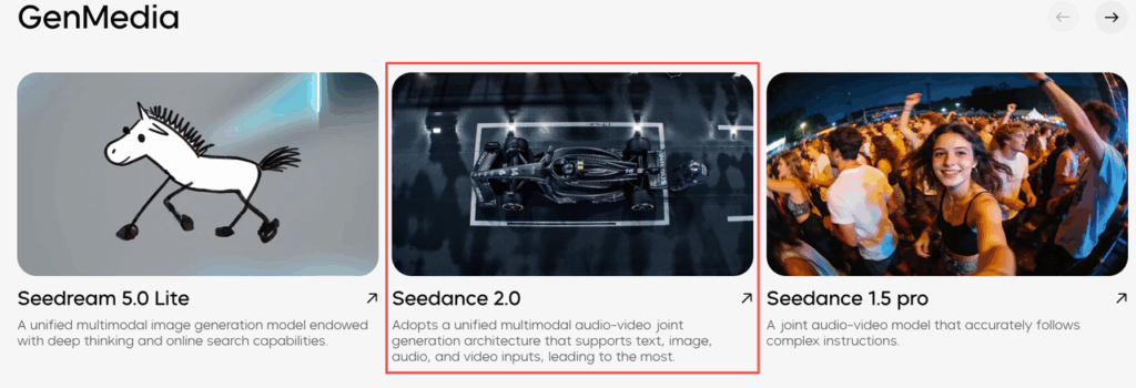 GenMedia interface highlighting the Seedance 2.0 commercial license for unified audio and video generation.