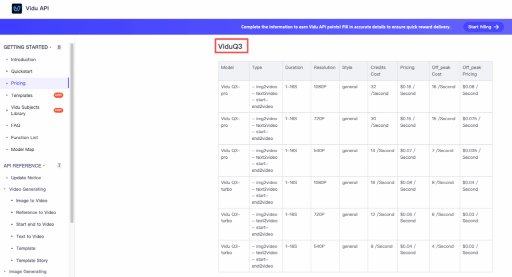 A comprehensive look at the Vidu API pricing table for Q3 Pro and Turbo models, detailing costs per second and resolutions.